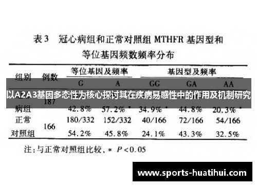 以A2A3基因多态性为核心探讨其在疾病易感性中的作用及机制研究