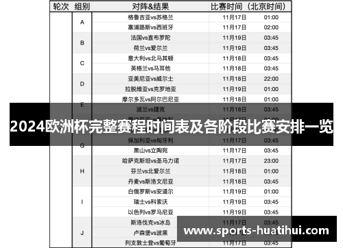 2024欧洲杯完整赛程时间表及各阶段比赛安排一览